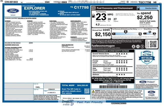 2026 Ford Explorer Active