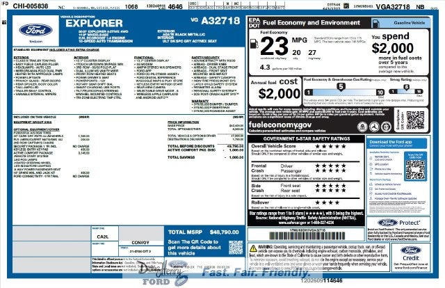 2027 Ford Explorer Active