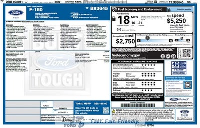2026 Ford F-150 Tremor